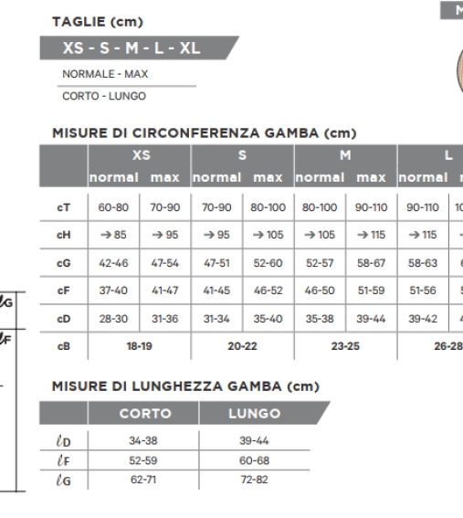 Immagine 3 di Monocollant a compressione punta aperta kl2 gloriamed