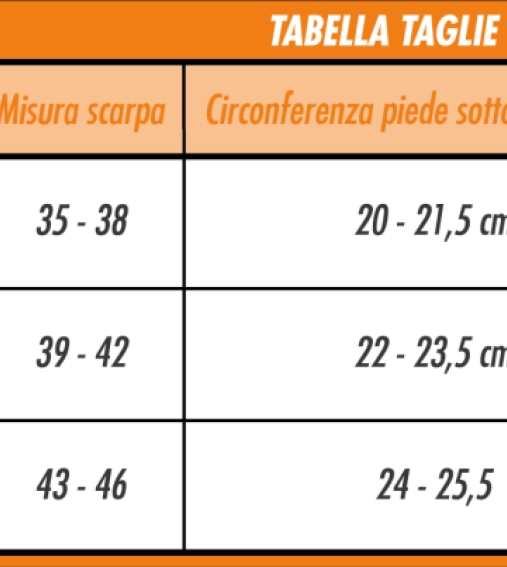 Immagine 3 di H1 hallux valgus tutore diurno per alluce valgo Dr Gibaud