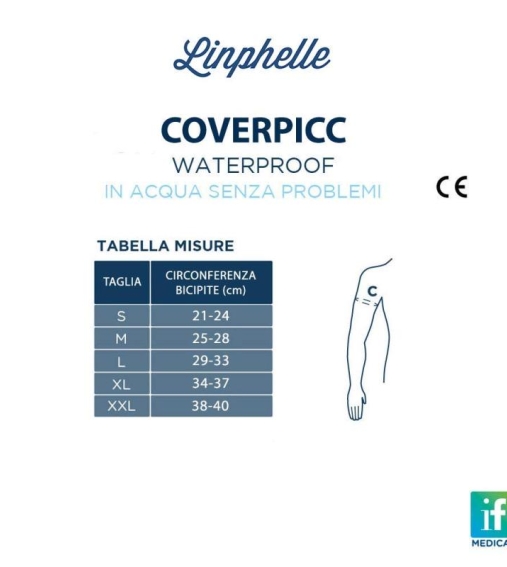 Immagine 3 di Copri picc waterproof if medical - linphelle