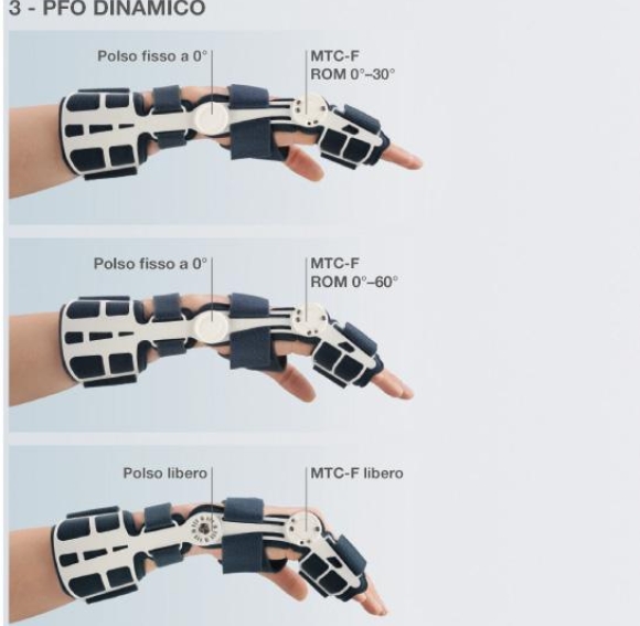 Immagine 2 di Tutore per il 4° e 5° raggio della mano PFO-100 FGP