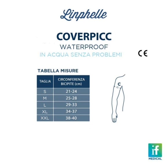 Immagine 3 di Copri picc waterproof if medical - linphelle